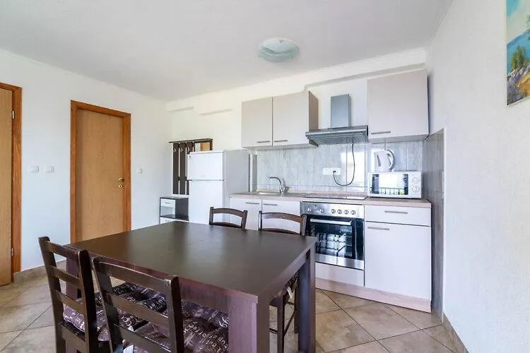 Apartments Nika With Swimming Pool And Beautiful Sea View Dobrec 0*,  Croatia